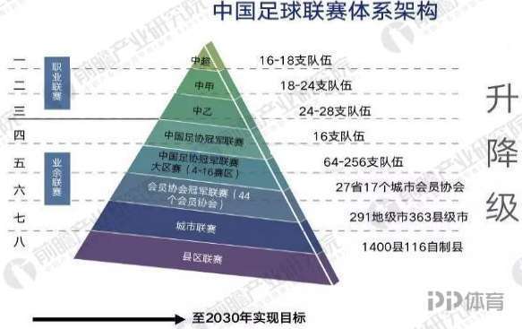 杏彩体育-中超联赛俱乐部财政困难，球队前途堪忧